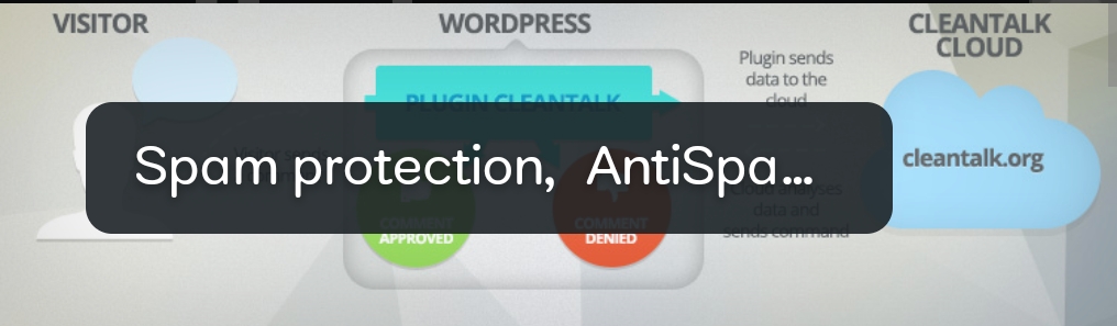 Spam protection, AntiSpam, FireWall by CleanTalk  | 5 Best free Anti-spam protection plugin for wordpress
