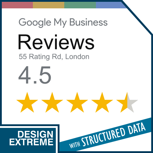  Reviews and Rating – Google My Business | 4 Best Google Review Plugins for WordPress site 2022 ( Fress & Paid )